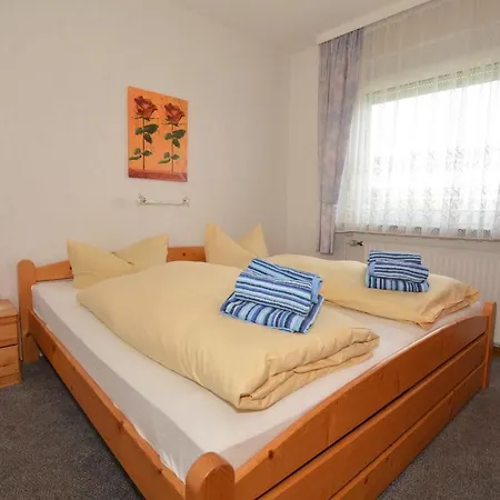 Haus-buenzow-1 Borkum